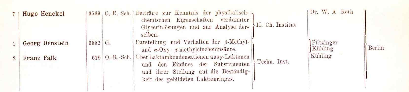 Bericht der Laboratoriumsvorstände