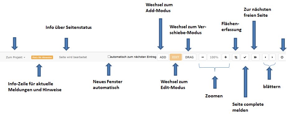 Navigationszeile mit Edit- und Drag-Modus – jeweils mit lfd. Nummer versehen.